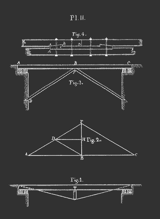 Plate II