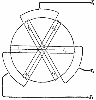 FIG. 5.