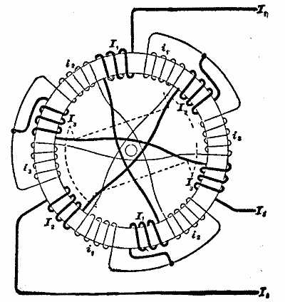 FIG. 8.