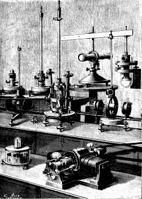 FIG. 3.—EXHIBIT OF TH. EDELMANN.