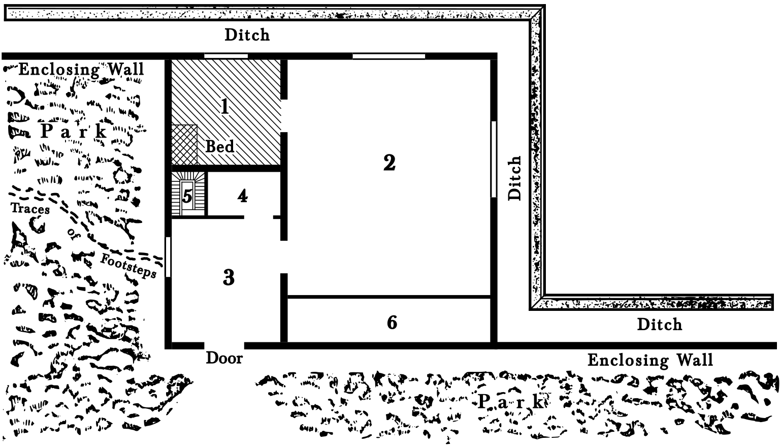 A ground plan of the pavilion, a
    square building, situated such that its north and east sides
    connect with a wall that encloses the surrounding park. The
    building contains four rooms, labeled “1” through “4”. The front
    door is in the southwest corner and leads into room 3. A door in
    the north side of room 3 leads into room 4, a narrow room by a
    staircase labeled “5”. Room 1 is in the northwest corner and
    contains a bed in one corner. Room 2 fully occupies the right half
    of the building. It has doors connecting to rooms 1 and 3, and
    windows on the north and east walls. Against its south wall is a
    rectangle labeled “6”. There is a trail of footsteps marked on the
    plan, starting just outside a window in room 3 and leading off
    into the park.