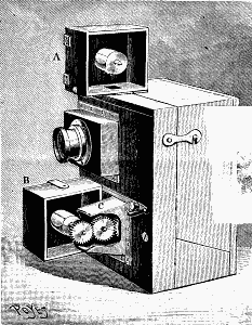 Fig. 2--ARRANGEMENT FOR TAKING VIEWS WITH SPECIAL GEARING FOR THE WINDING OF THE BAND.