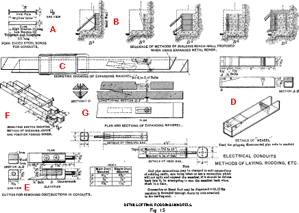 Figure 15 thumbnail