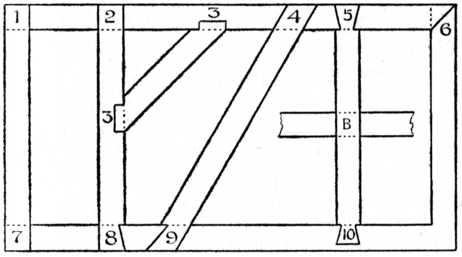 Fig. 28.—Frame, with various halved joints. These joints,
numbered 1, 2, 3, etc., are shown in detail in Figs.
29 to 38.