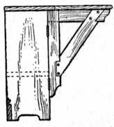 Fig. 48.—Bracket of
    Drop Table.