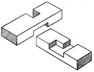 Fig. 52.—Manual Training
    Halved Exercise Joint.