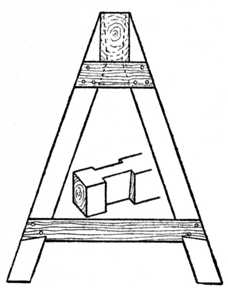 Fig. 58.—Workshop
    Trestle Joint.