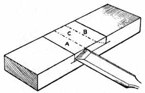 Fig. 68.—Paring away Waste with Chisel.