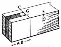 Fig. 84.