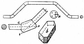 Fig. 201.—Method of Dowelling Cornice
    Pole by Means of Template.