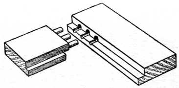 Fig. 203.—Method of Frame Dowelling.
    (Long and Short Shoulders.)