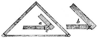 Fig. 237.—Hingeing Door of Corner Cupboard.