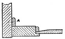 Fig. 253.—Shutting Stile of
    Cupboard Door.