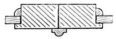 Fig. 262.—Meeting Joint
    with applied Astragal.