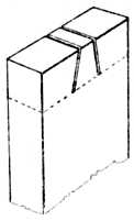 Fig. 280.—Gauge Lines,
    Scores and Saw Cuts.