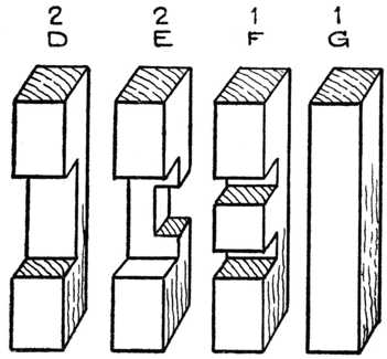 Fig. 396.—Another Chinese Cross. (Two Pieces required of
D, Two of E, and One each of F and G.)