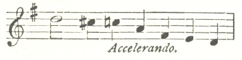 Music score