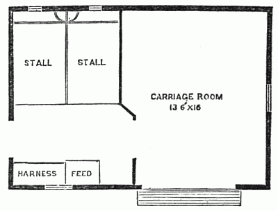 Fig. 54.—Stable Plan. (Reversed.)