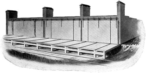 Kiln Door Construction. Doors Seated. Fire-proof Construction.