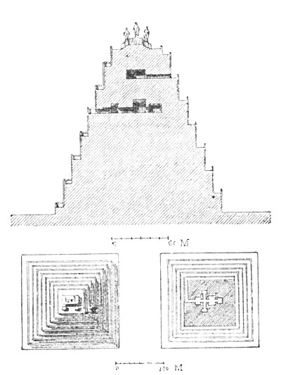 Figs. 174-176.—Transverse section, plan, and horizontal
section of a square, single-ramped, Chaldæan Temple.