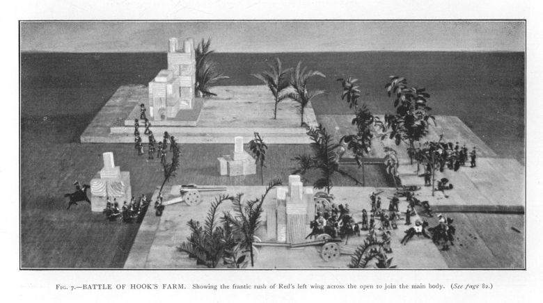 Fig. 7--Battle of Hook's Farm.  Red's Left Wing attempting to join the Main Body.