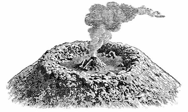 Fig. 38.

The top of Vesuvius in 1864. (After Nasmyth.)