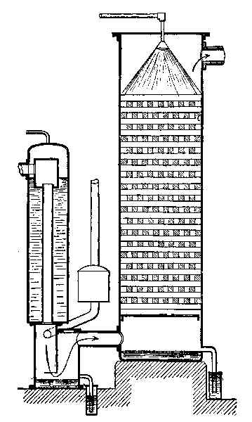 Fig. 118.