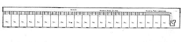 PLAN OF BROODING HOUSE. (Fig. 13.