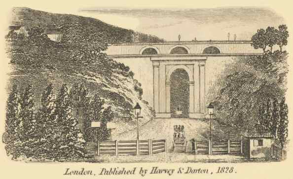 Highgate Tunnel