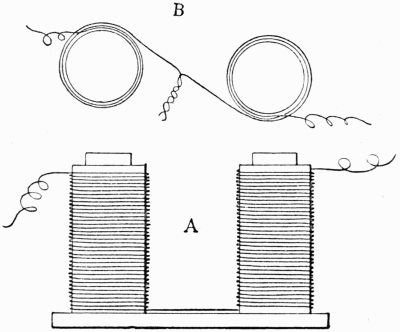 Fig. 22.