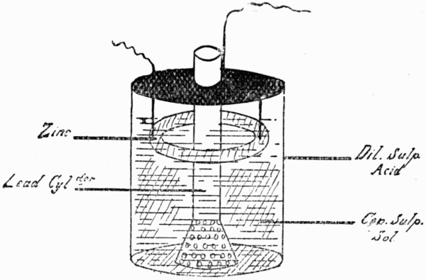 Fig. 57.