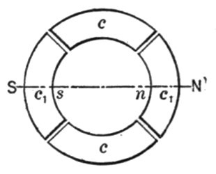 Fig. 3a.