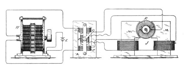 Fig. 36.