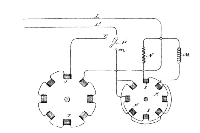 Fig. 80.