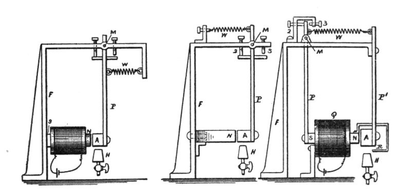 Fig. 232, 231, 233.