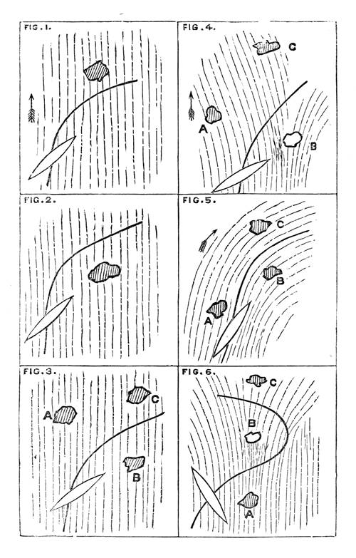 Chart of Currents and Rocks