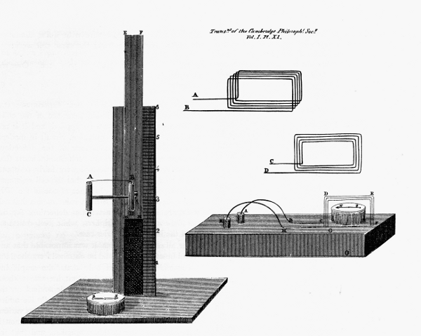 Figure 6.