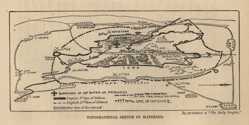 TOPOGRAPHICAL SKETCH OF MAFEKING.