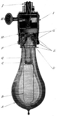 Edison lamp