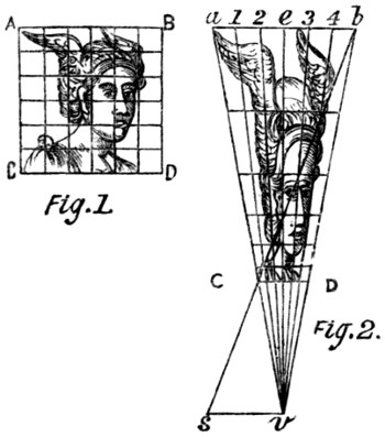 Construction of anamorphoses