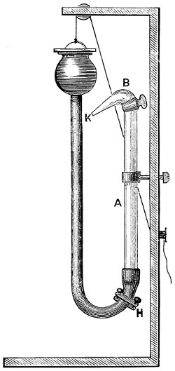 Chloral detector