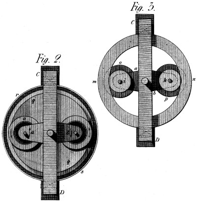 Top views of machine