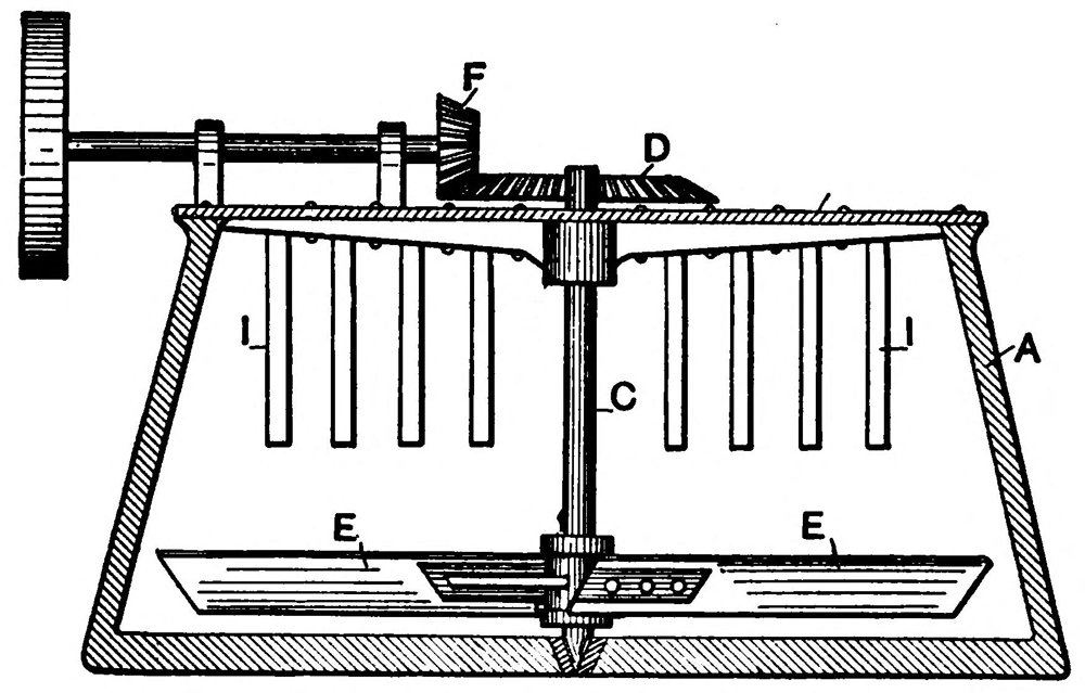 Mixing Vat