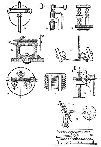 Mechanical Movements