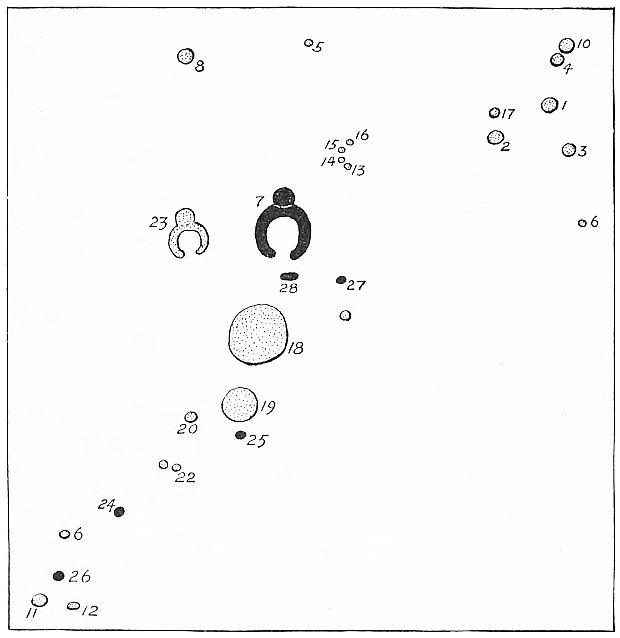 Fig. 14. Plan of Santa Rita mounds.