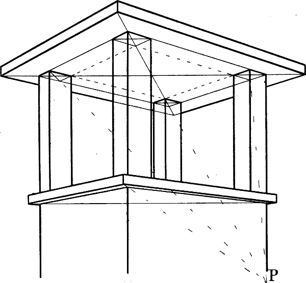 Fig. 88