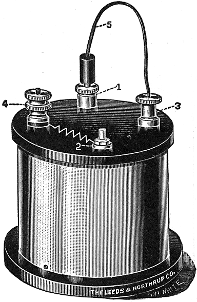 Fig 562Standard high resistance box 100000 ohms It is mounted in a brass box with