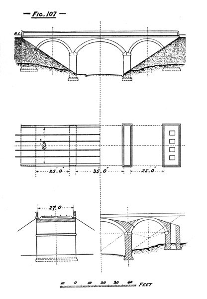 Illustration: Figure 107