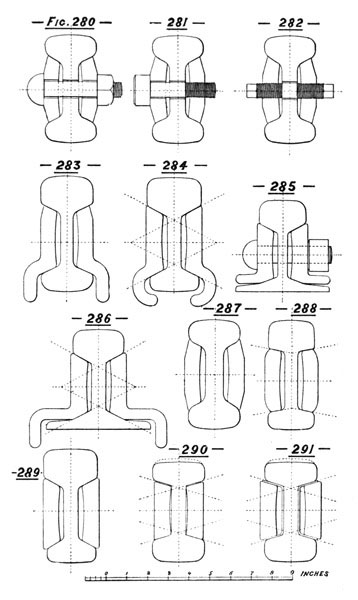 Illustration: Figures 280 through 291