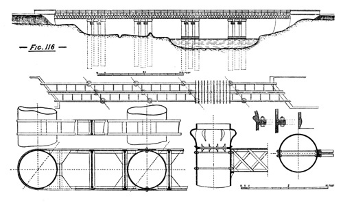 Illustration: Figure 116